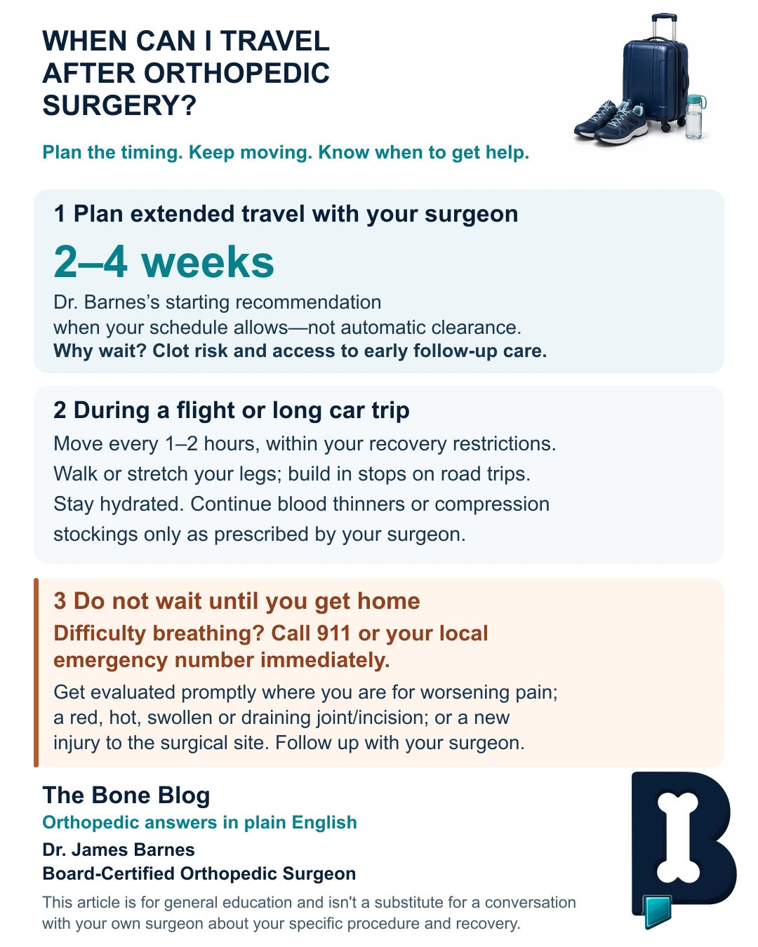 Infographic summarizing Dr. Barnes's two-to-four-week starting recommendation, movement during long trips, and warning signs that need prompt care.