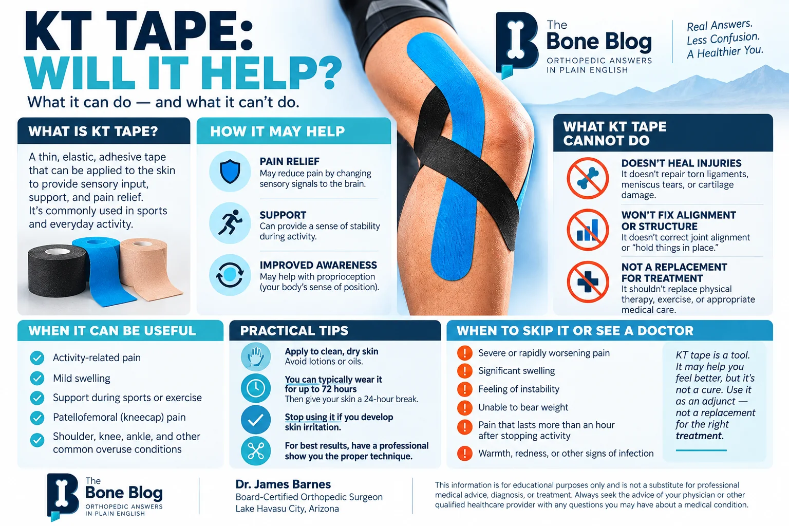 Infographic explaining what KT tape may help with, what it cannot reliably do, practical use tips, and when to seek medical evaluation.