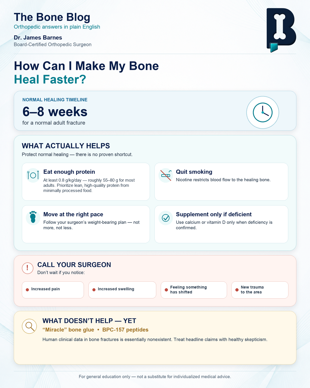 Infographic: normal healing takes 6-8 weeks. What actually helps — protein, quitting smoking, moving at the right pace, supplementing only if deficient — versus what doesn't help yet, and when to call your surgeon.