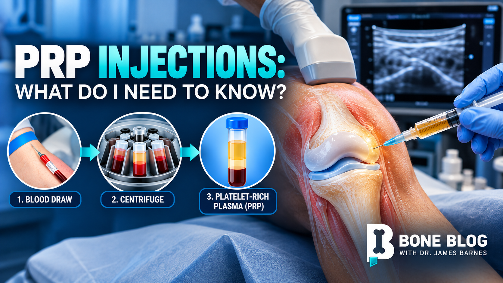 PRP education graphic showing blood draw, centrifuge separation, platelet-rich plasma, and an ultrasound-guided knee injection.